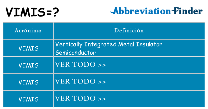 ¿Qué quiere decir vimis