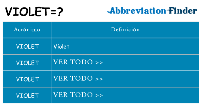 ¿Qué quiere decir violet