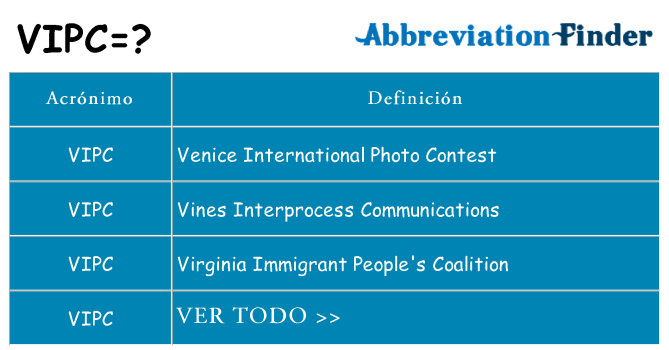 ¿Qué quiere decir vipc