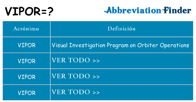 ¿Qué quiere decir vipor