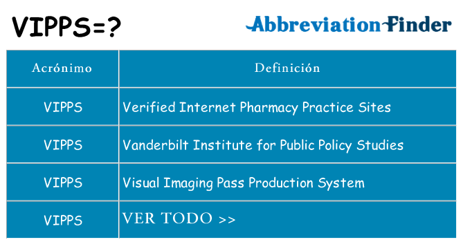 ¿Qué quiere decir vipps