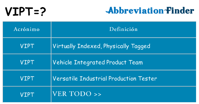 ¿Qué quiere decir vipt