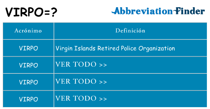 ¿Qué quiere decir virpo