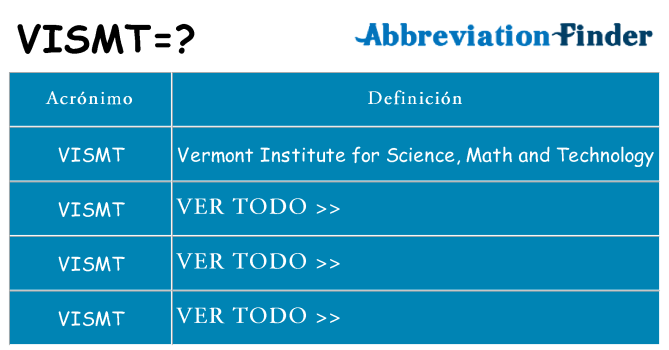 ¿Qué quiere decir vismt
