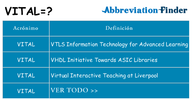 ¿Qué quiere decir vital