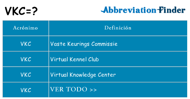 ¿Qué quiere decir vkc