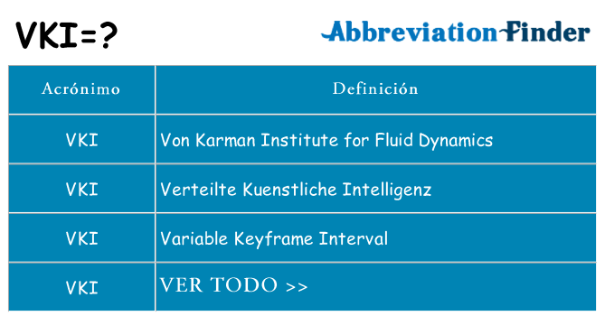 ¿Qué quiere decir vki