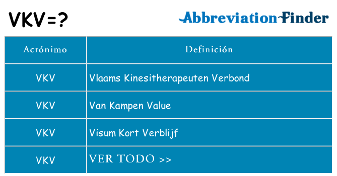 ¿Qué quiere decir vkv