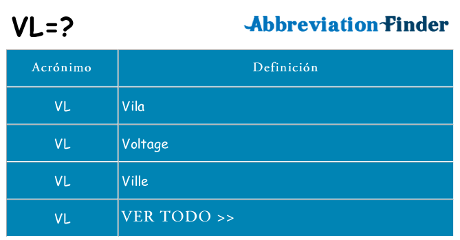 ¿Qué quiere decir vl