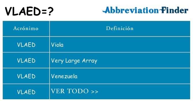 ¿Qué quiere decir vlaed