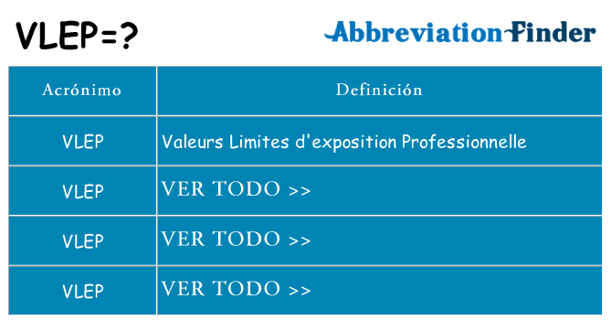 ¿Qué quiere decir vlep