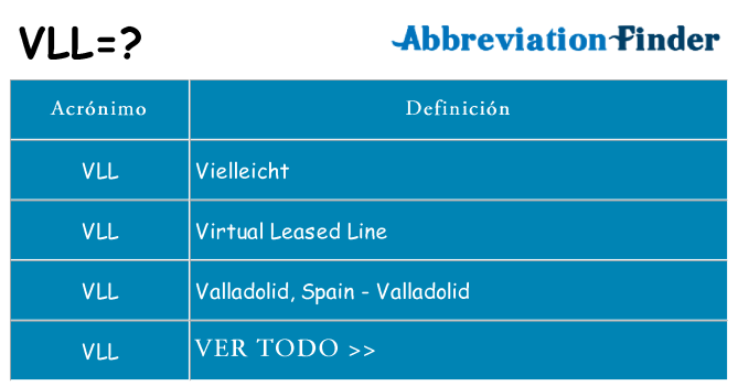 ¿Qué quiere decir vll