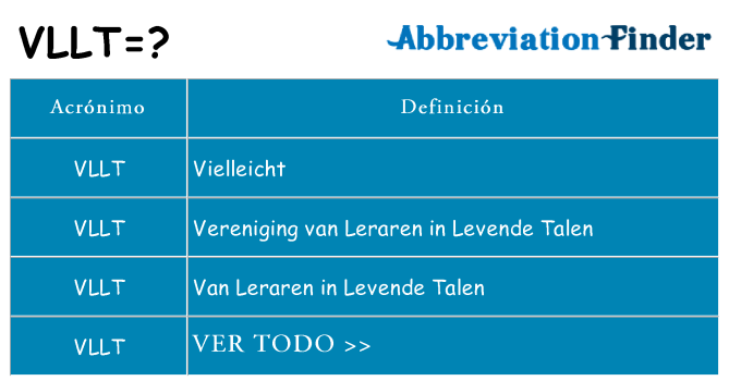 ¿Qué quiere decir vllt