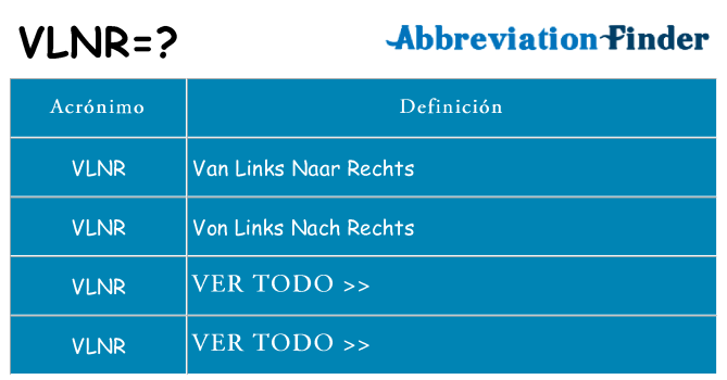 ¿Qué quiere decir vlnr