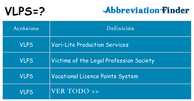 ¿Qué quiere decir vlps