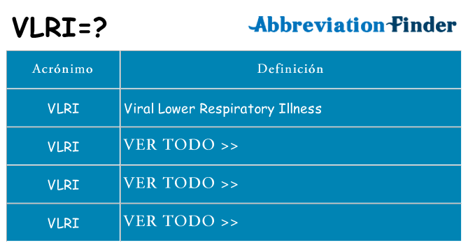 ¿Qué quiere decir vlri