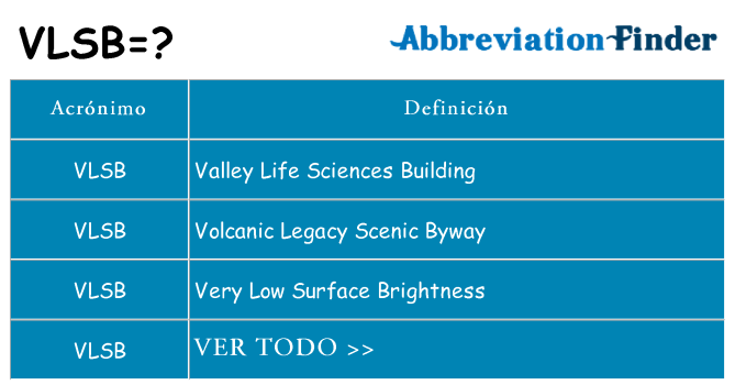 ¿Qué quiere decir vlsb