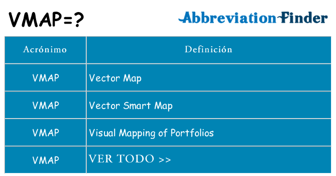 ¿Qué quiere decir vmap