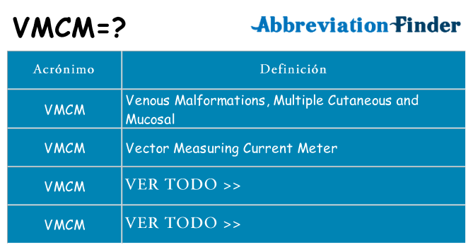 ¿Qué quiere decir vmcm