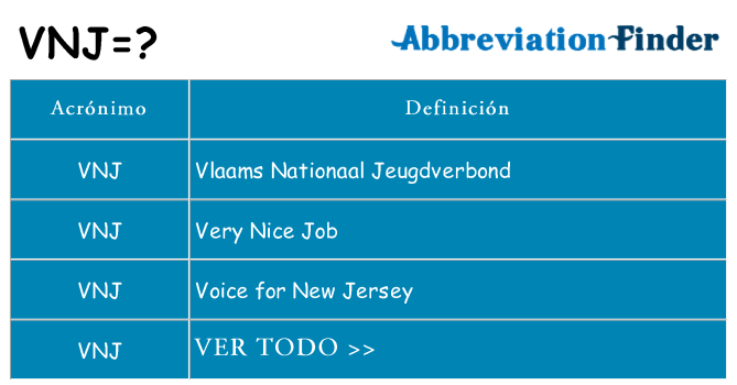 ¿Qué quiere decir vnj