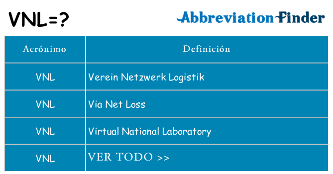 ¿Qué quiere decir vnl