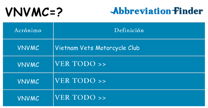 ¿Qué quiere decir vnvmc