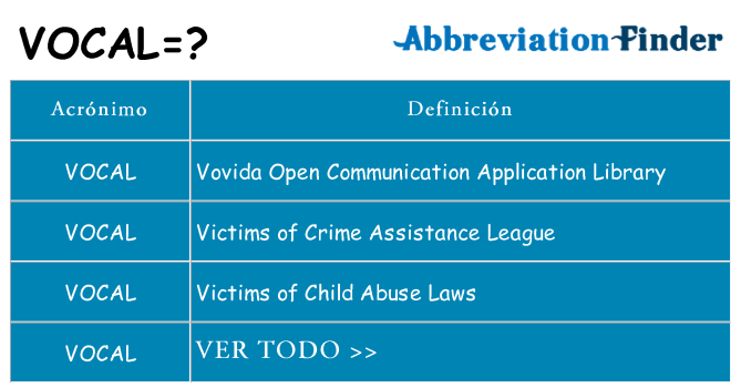 ¿Qué quiere decir vocal