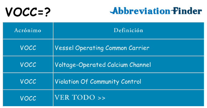 ¿Qué quiere decir vocc