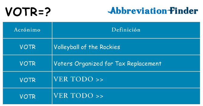¿Qué quiere decir votr
