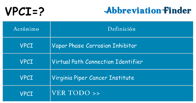 ¿Qué quiere decir vpci