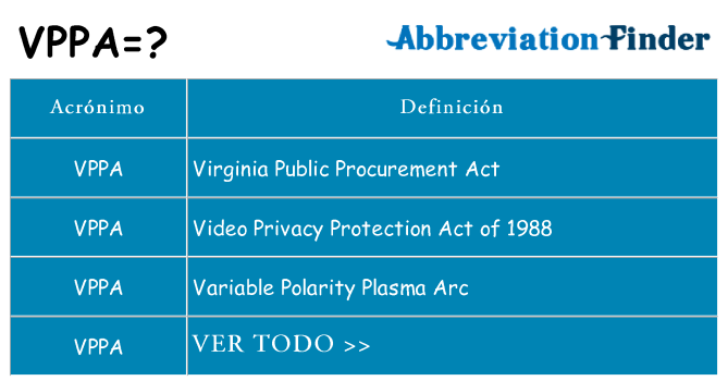¿Qué quiere decir vppa