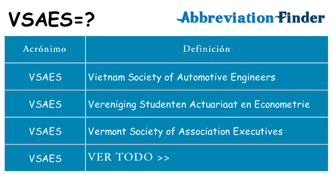 ¿Qué quiere decir vsaes