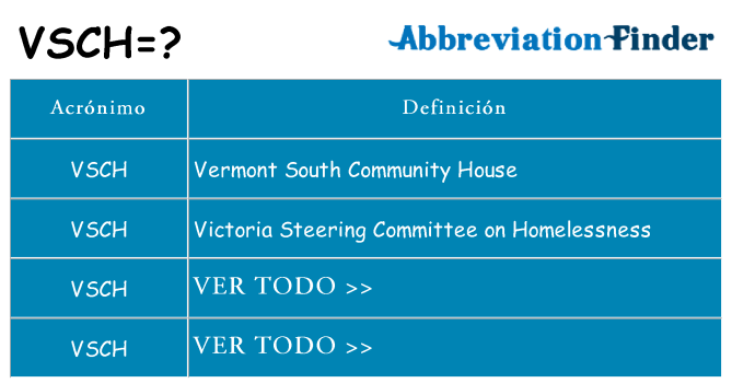 ¿Qué quiere decir vsch