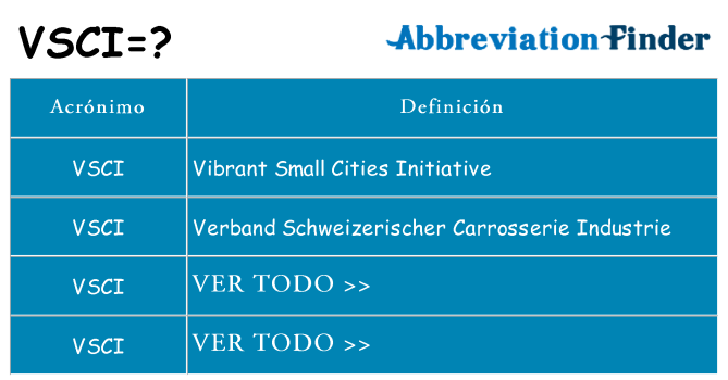 ¿Qué quiere decir vsci