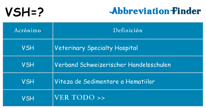 ¿Qué quiere decir vsh