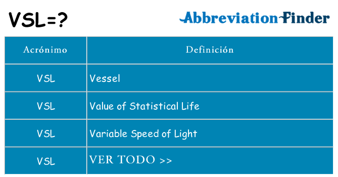 ¿Qué quiere decir vsl