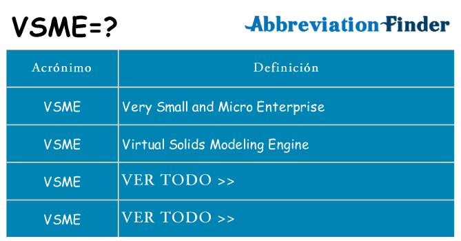 ¿Qué quiere decir vsme