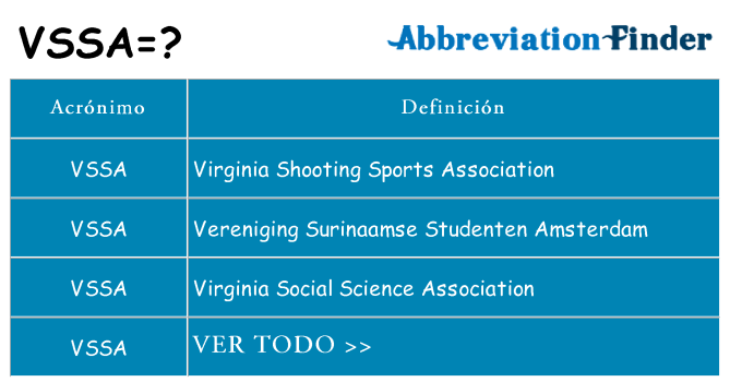¿Qué quiere decir vssa