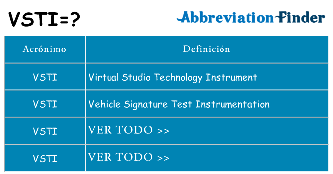 ¿Qué quiere decir vsti