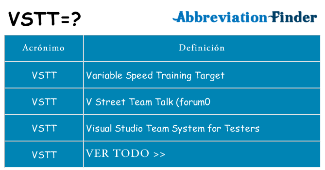 ¿Qué quiere decir vstt