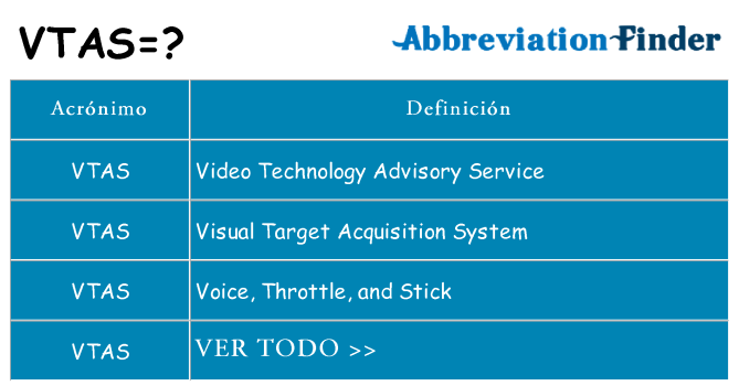 ¿Qué quiere decir vtas