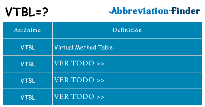 ¿Qué quiere decir vtbl