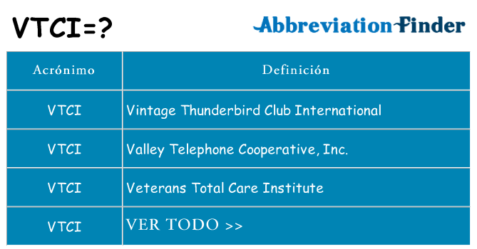 ¿Qué quiere decir vtci