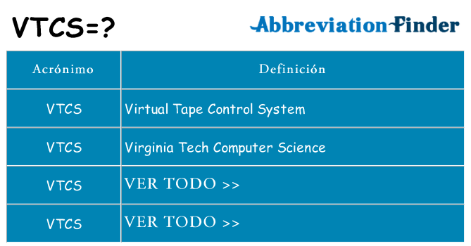 ¿Qué quiere decir vtcs