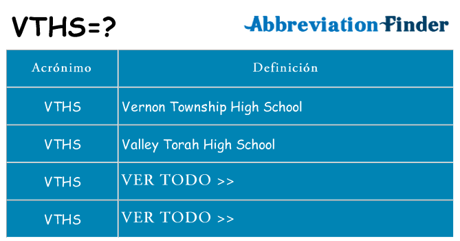 ¿Qué quiere decir vths