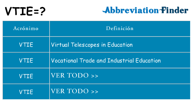 ¿Qué quiere decir vtie