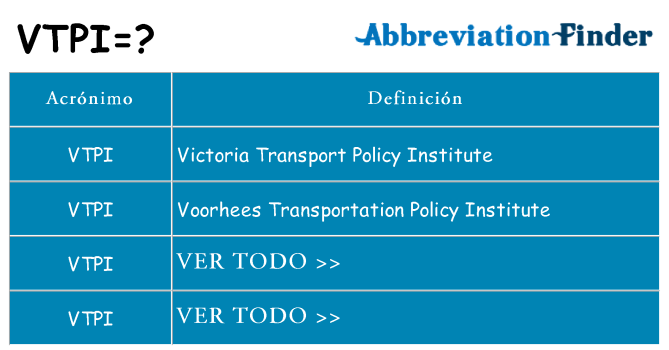 ¿Qué quiere decir vtpi