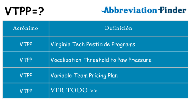 ¿Qué quiere decir vtpp