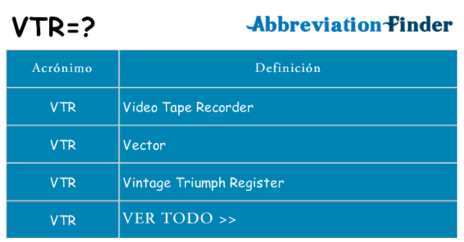 ¿Qué quiere decir vtr