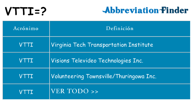 ¿Qué quiere decir vtti